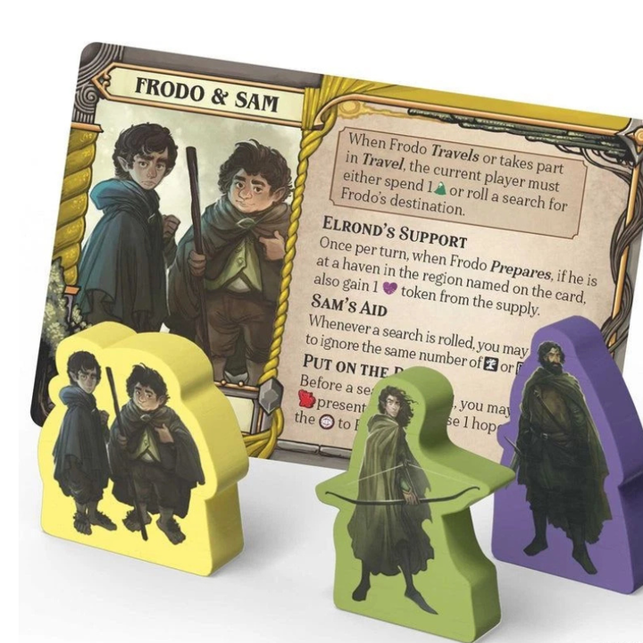 The Lord of the Rings: Fate of the Fellowship